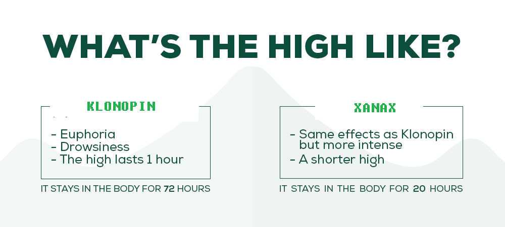 klonopin vs xanax