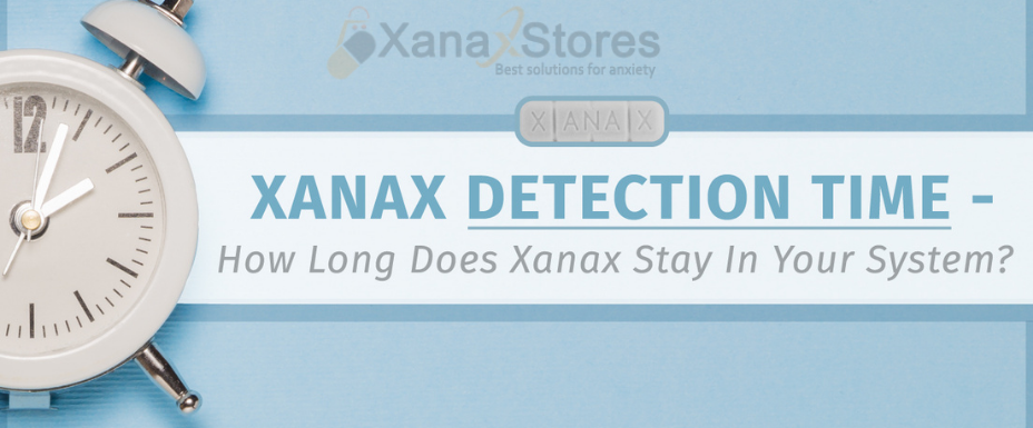 How long does Xanax last after taken