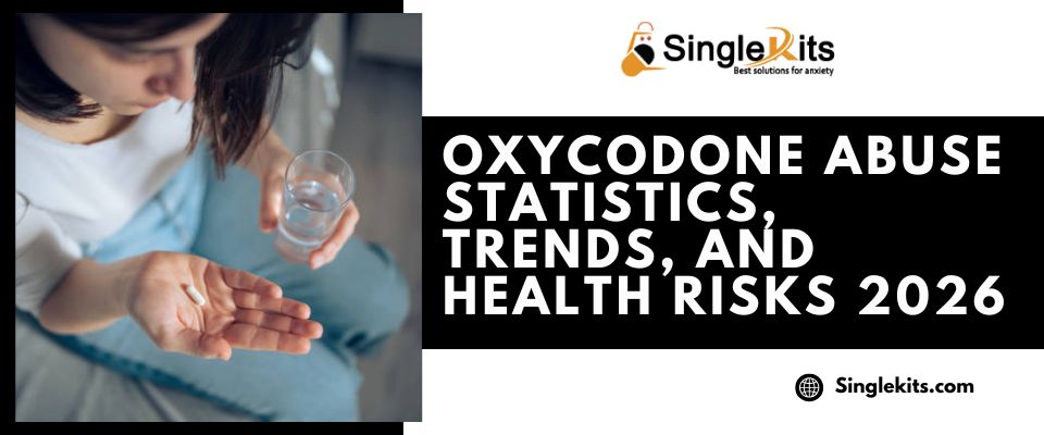 Oxycodone Abuse Statistics, Trends, and Health Risks 2026
